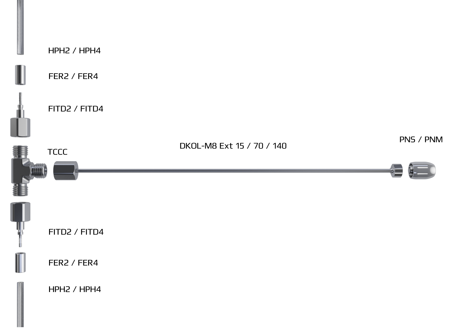 Гидравлическая схема подключения пассивных форсунок через гибкую трубку DKOL-M8 Ext в системе увлажнения воздуха Liechty