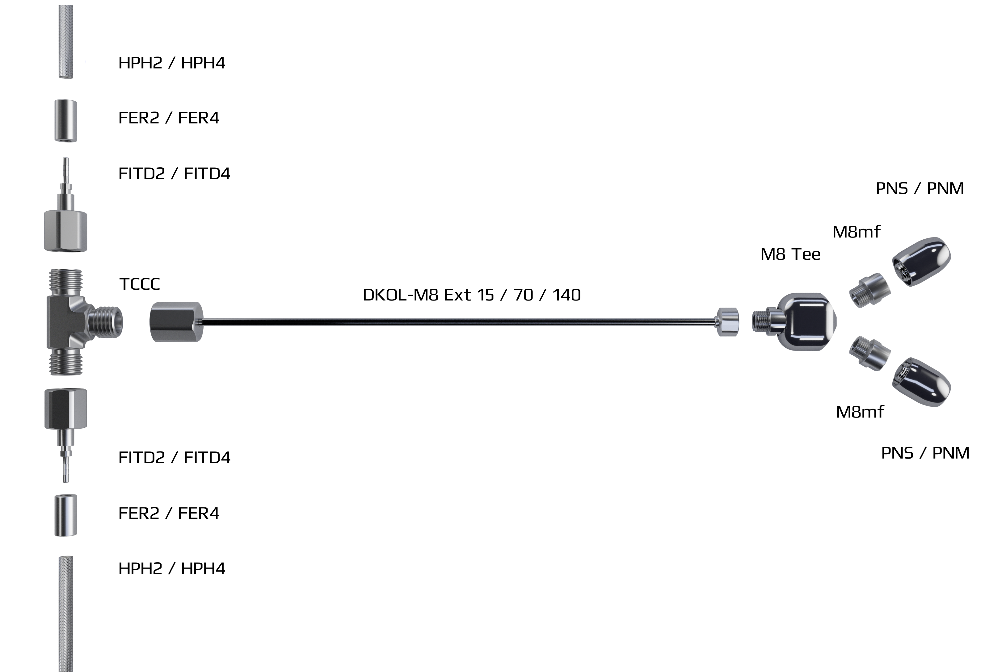 Гидравлическая схема подключения пассивных форсунок в разветвитель M8 Tee через гибкую трубку DKOL-M8 Ext в системе увлажнения воздуха Liechty