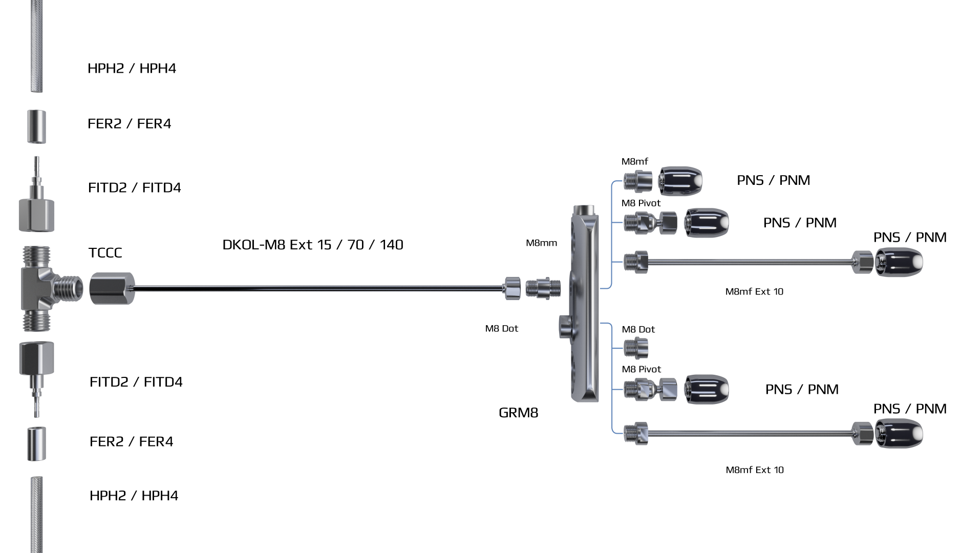 Гидравлическая схема подключения пассивных форсунок в разветвитель GRM8 в системе увлажнения воздуха Liechty
