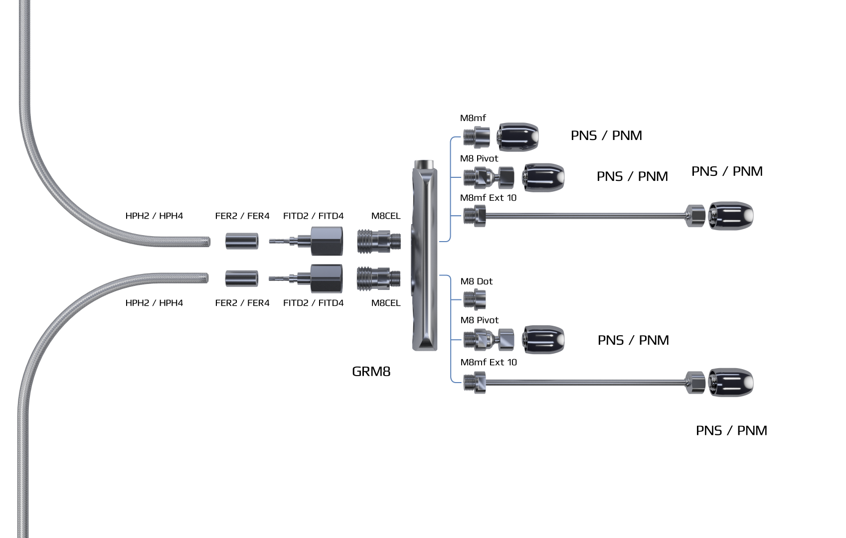 Гидравлическая схема подключения пассивных форсунок в разветвитель GRM8 в системе увлажнения воздуха Liechty
