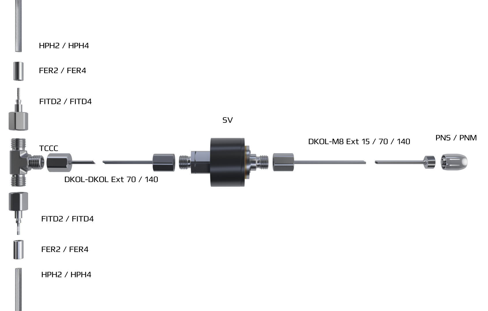 Гидравлическая схема подключения активных форсунок к клапану SV через гибкие трубки DKOL-DKOL Ext и DKOL-M8 Ext Гидравлическая схема подключения активных форсунок к клапану SV через гибкие трубки DKOL-DKOL Ext и DKOL-M8 Ext в системах увлажнения воздуха Liechty