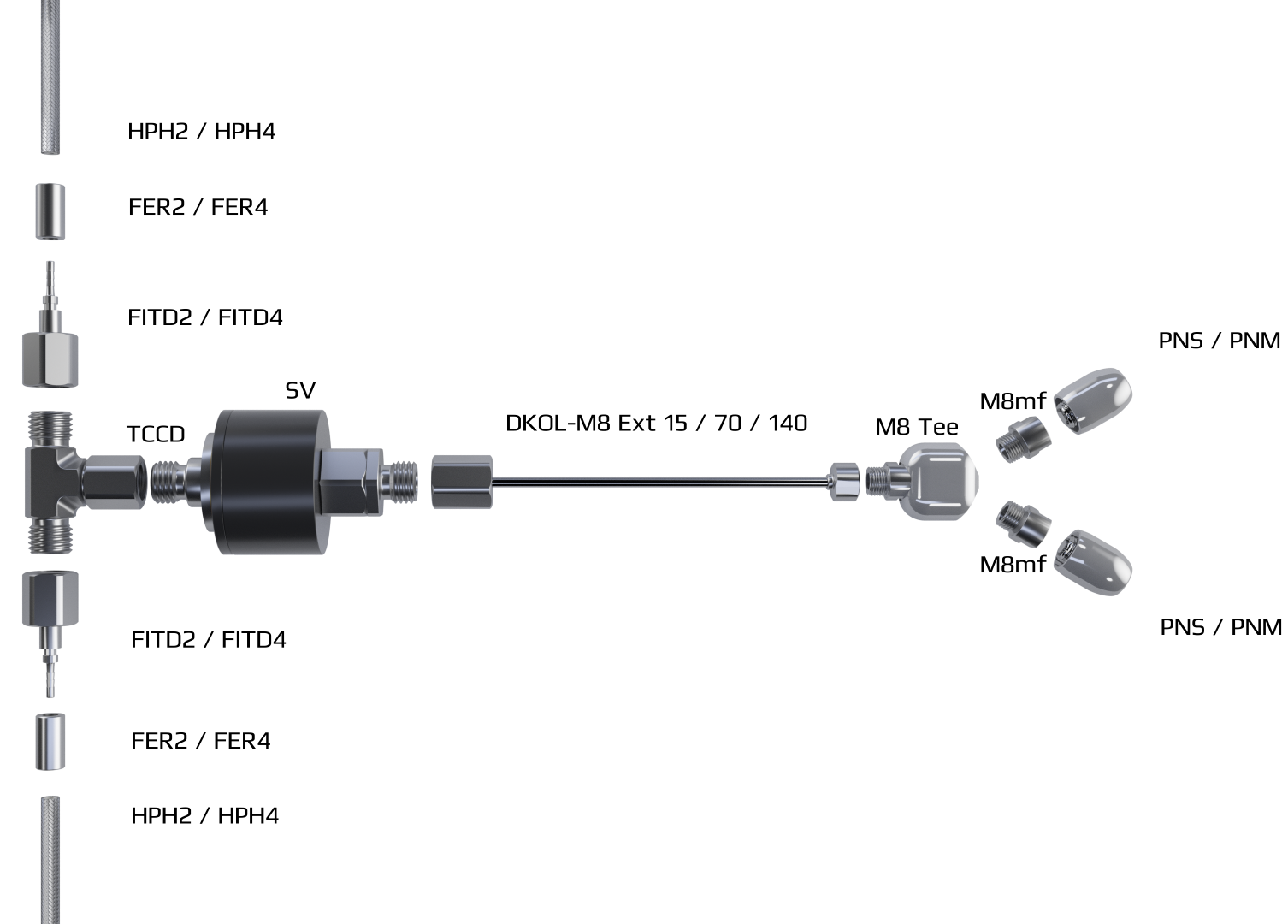Гидравлическая схема подключения активных форсунок в разветвитель M8 Tee через гибкую трубку DKOL-M8 Ext Гидравлическая схема подключения активных форсунок в разветвитель M8 Tee через гибкую трубку DKOL-M8 Ext в системах увлажнения воздуха Liechty