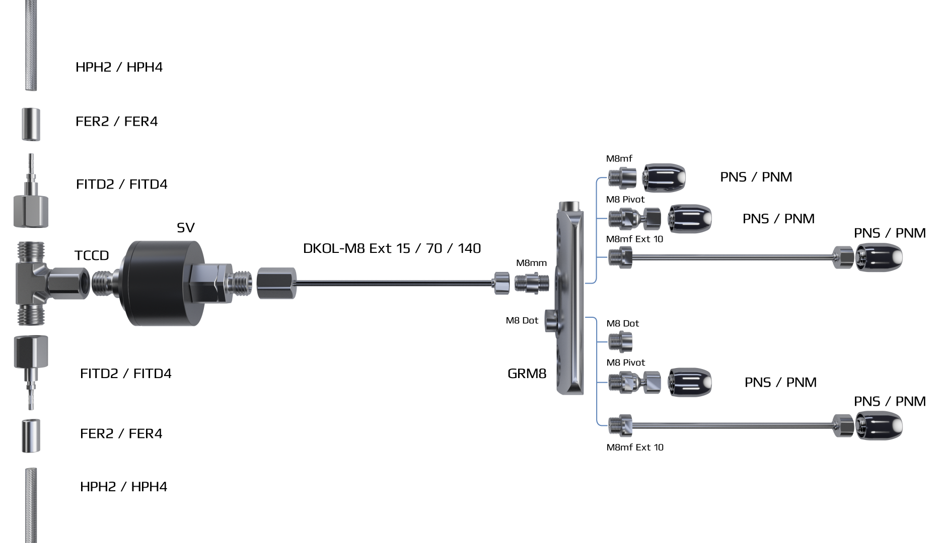 Гидравлическая схема подключения активных форсунок в разветвитель GRM8 через гибкую трубку и DKOL-M8 Ext Гидравлическая схема подключения активных форсунок в разветвитель GRM8 через гибкую трубку и DKOL-M8 Ext в системах увлажнения воздуха Liechty