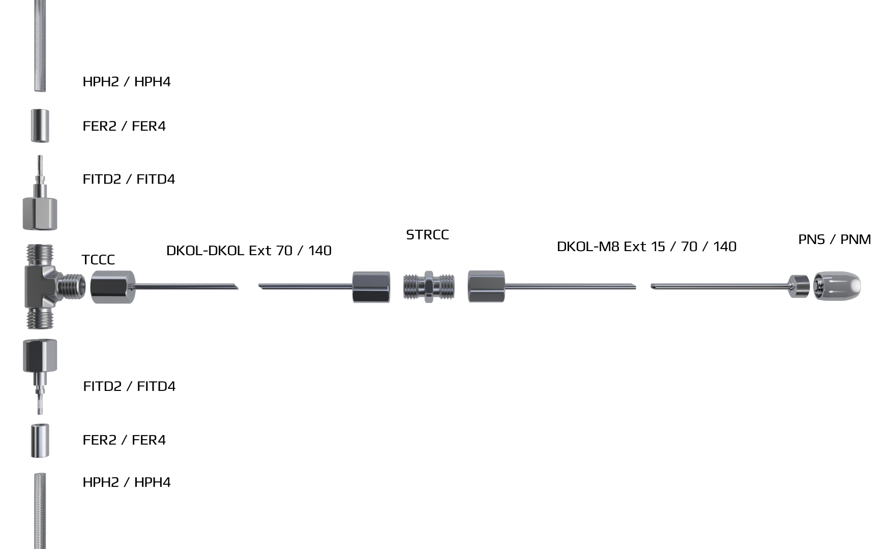 Гидравлическая схема подключения пассивных форсунок через гибкие трубки DKOL-DKOL Ext и DKOL-M8 Ext в системе увлажнения воздуха Liechty