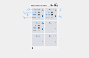 montazh-12_central_moduledisplay_2_we_zone_list