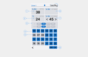 montazh-12_central_moduledisplay_3_we_zone_control