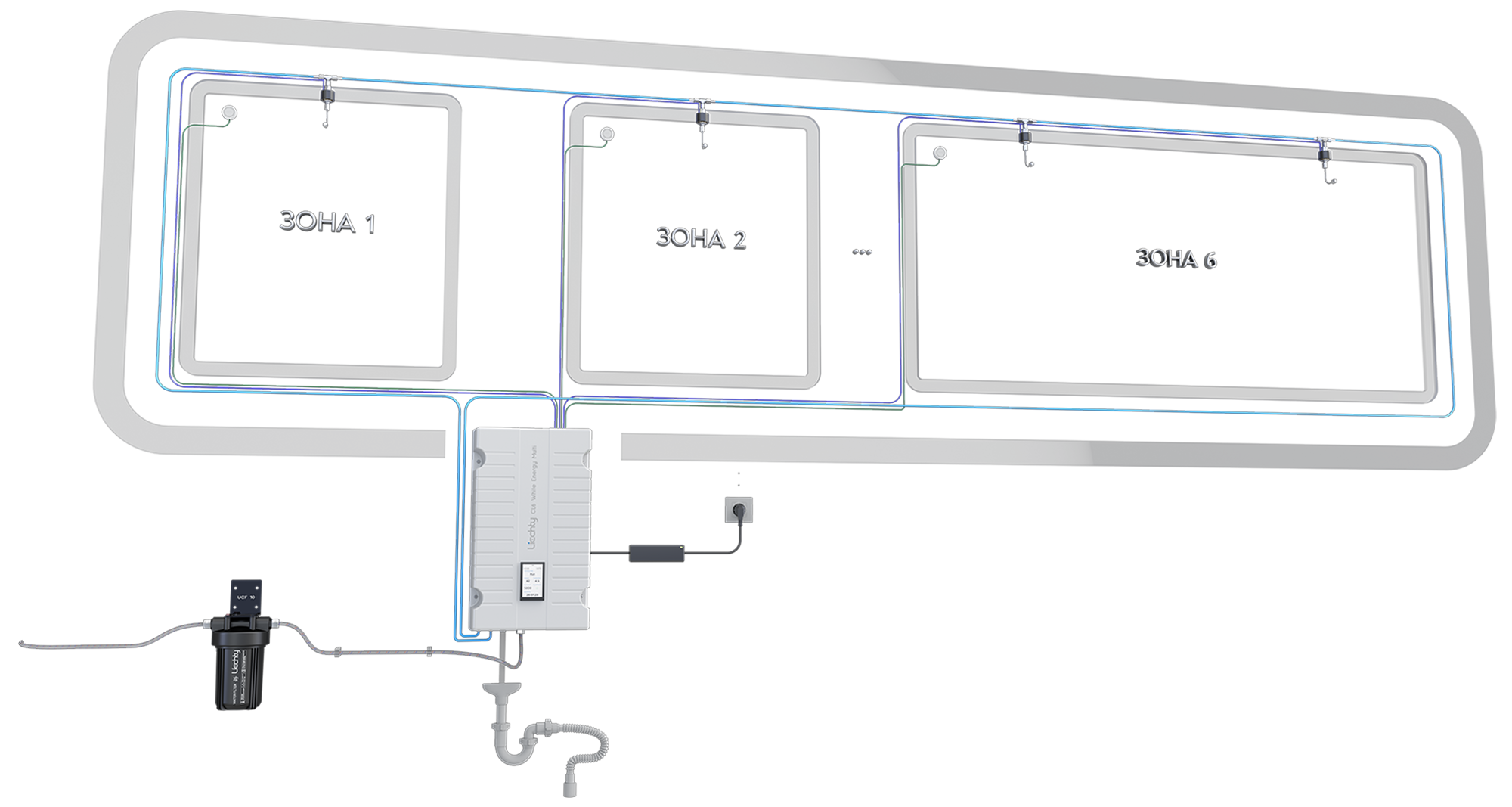 Схема работы системы увлажнения воздуха Liechty серии CL White Energy
