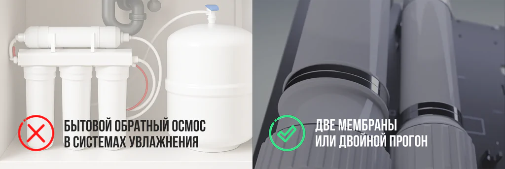 Выбор осмоса для увлажнения воздуха